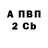 Амфетамин VHQ Zahra Benamar